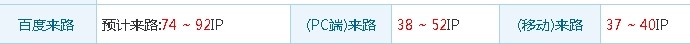 �W(w��ng)վ������