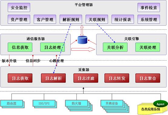 ����(w��)����־��(du��)seoվ�L(zh��ng)�к�������