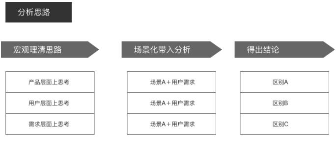 QQ�Ñ����Ҫ�D(zhu��n)��΢����