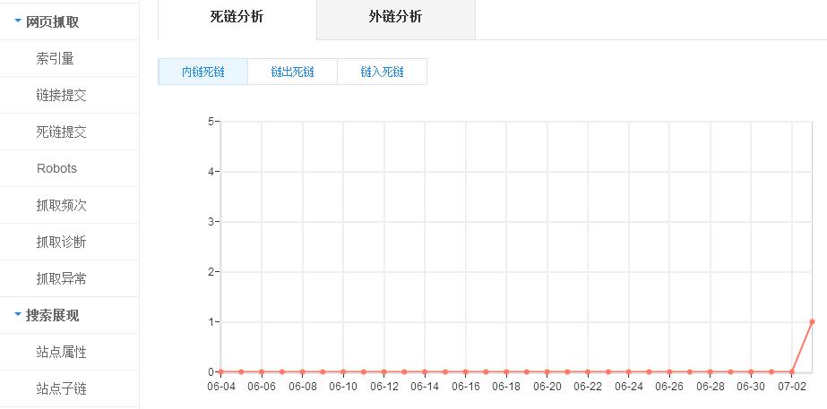 �ٶ�����֩������(j��)seoԓ��ô����